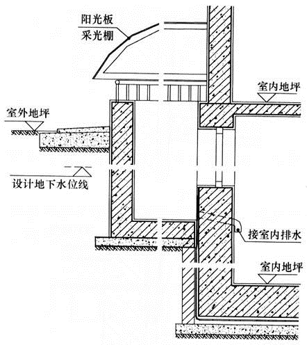 建筑材料与构造,历年真题,2019年一级注册建筑师《建筑材料与构造》真题