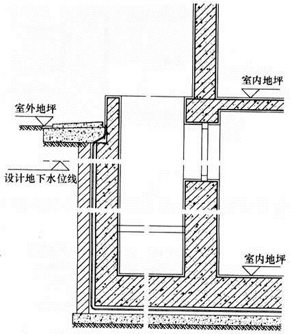 建筑材料与构造,历年真题,2019年一级注册建筑师《建筑材料与构造》真题