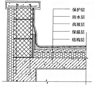 建筑材料与构造,历年真题,2019年一级注册建筑师《建筑材料与构造》真题