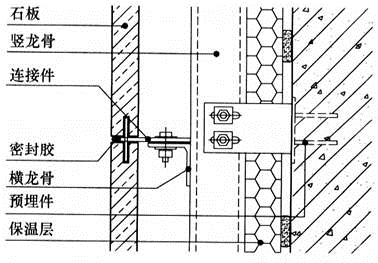 建筑材料与构造,历年真题,2019年一级注册建筑师《建筑材料与构造》真题