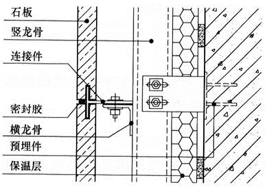 建筑材料与构造,历年真题,2019年一级注册建筑师《建筑材料与构造》真题