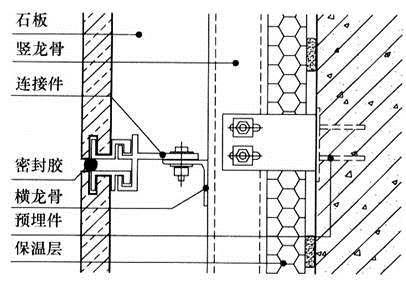 建筑材料与构造,历年真题,2019年一级注册建筑师《建筑材料与构造》真题