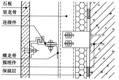 建筑材料与构造,历年真题,2019年一级注册建筑师《建筑材料与构造》真题