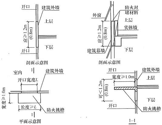 建筑材料与构造,历年真题,2017年一级注册建筑师《建筑材料与构造》真题