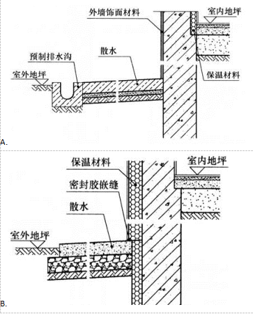 建筑材料与构造,历年真题,2019年一级注册建筑师《建筑材料与构造》真题