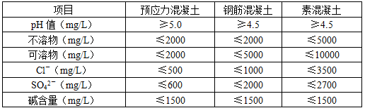 建筑材料与构造,历年真题,2019年一级注册建筑师《建筑材料与构造》真题