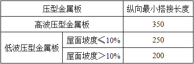 建筑材料与构造,历年真题,2021年一级注册建筑师《建筑材料与构造》真题