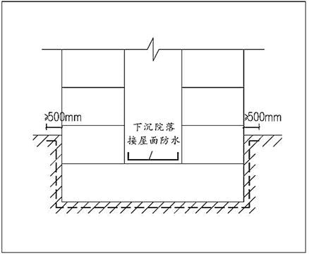 建筑材料与构造,历年真题,2021年一级注册建筑师《建筑材料与构造》真题