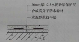 建筑材料与构造,章节练习,建筑构造