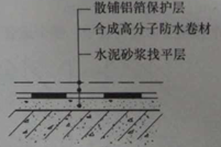 建筑材料与构造,章节练习,建筑构造