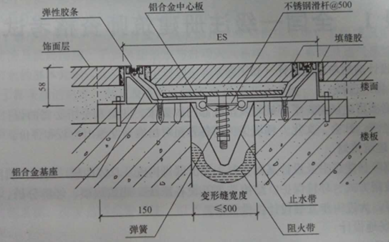 建筑材料与构造,章节练习,建筑构造