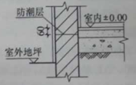 建筑材料与构造,章节练习,建筑构造