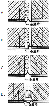 建筑材料与构造,章节练习,建筑构造
