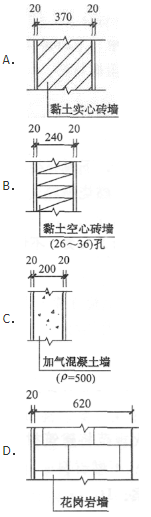 建筑材料与构造,章节练习,建筑构造