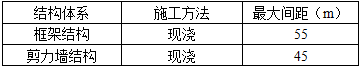 建筑材料与构造,章节练习,建筑构造