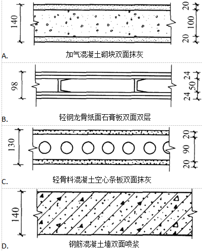 建筑材料与构造,章节练习,建筑材料
