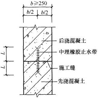 建筑材料与构造,章节练习,建筑构造