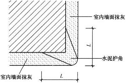 建筑材料与构造,章节练习,建筑构造