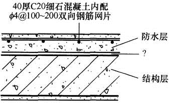 建筑材料与构造,章节练习,建筑构造