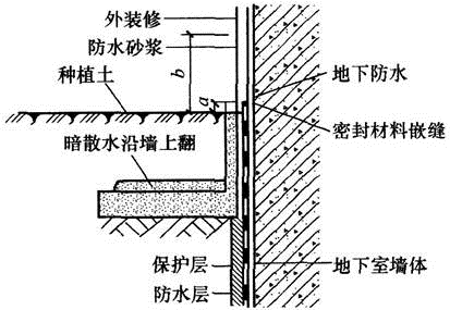 建筑材料与构造,章节练习,建筑构造