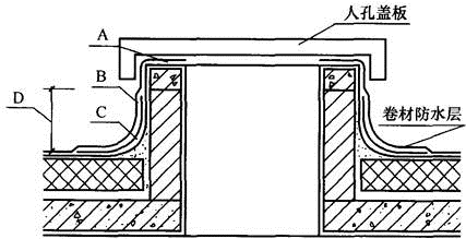 建筑材料与构造,章节练习,建筑构造