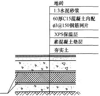 建筑材料与构造,章节练习,建筑构造