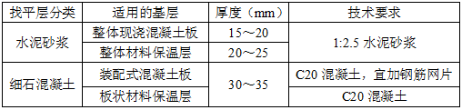 建筑材料与构造,章节练习,建筑构造