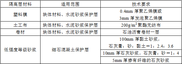 建筑材料与构造,章节练习,建筑构造