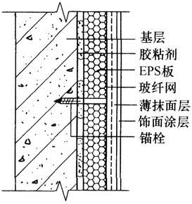 建筑材料与构造,章节练习,建筑构造