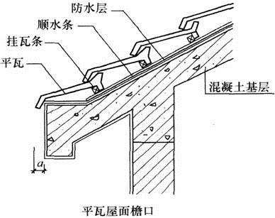 建筑材料与构造,章节练习,建筑构造