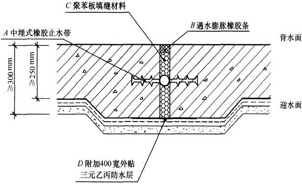 建筑材料与构造,章节练习,建筑构造