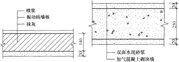 建筑材料与构造,章节练习,建筑构造