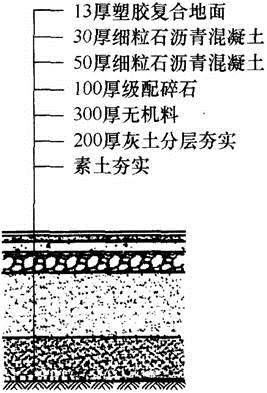 建筑材料与构造,章节练习,建筑构造