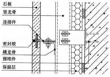 建筑材料与构造,章节练习,建筑构造