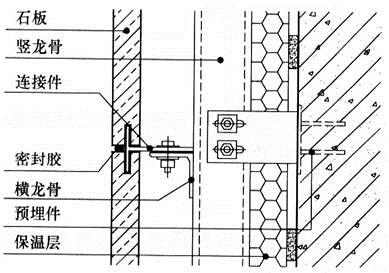 建筑材料与构造,章节练习,建筑构造