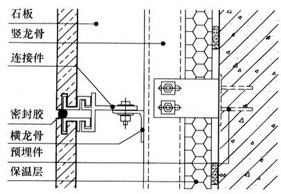 建筑材料与构造,章节练习,建筑构造