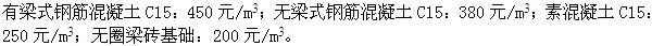 建筑经济、施工与设计业务管理,章节练习,建筑经济施工与设计业务管理
