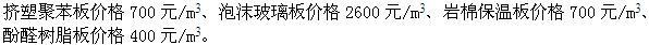 建筑经济、施工与设计业务管理,章节练习,建筑经济施工与设计业务管理