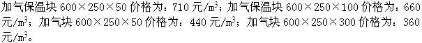 建筑经济、施工与设计业务管理,章节练习,建筑经济