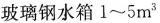 建筑经济、施工与设计业务管理,章节练习,建筑经济施工与设计业务管理