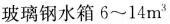 建筑经济、施工与设计业务管理,章节练习,建筑经济施工与设计业务管理