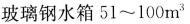 建筑经济、施工与设计业务管理,章节练习,建筑经济施工与设计业务管理