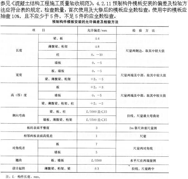 建筑经济、施工与设计业务管理,章节练习,建筑经济施工与设计业务管理