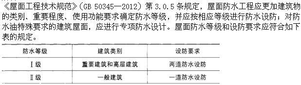 建筑经济、施工与设计业务管理,押题密卷,《建筑经济、施工与设计业务管理》押题密卷2