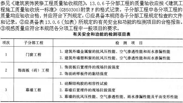 建筑经济、施工与设计业务管理,章节练习,建筑经济施工与设计业务管理