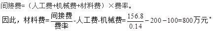 建筑经济、施工与设计业务管理,章节练习,建筑经济施工与设计业务管理