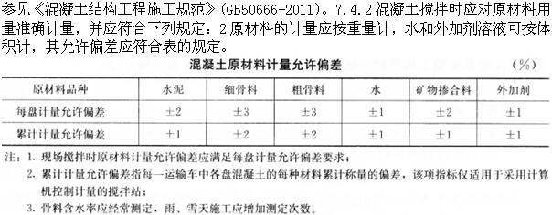建筑经济、施工与设计业务管理,章节练习,建筑经济施工与设计业务管理押题