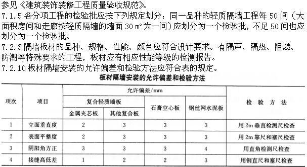建筑经济、施工与设计业务管理,章节练习,建筑经济施工与设计业务管理