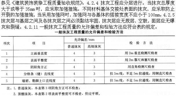 建筑经济、施工与设计业务管理,押题密卷,《建筑经济、施工与设计业务管理》押题密卷1