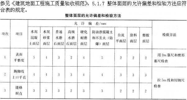 建筑经济、施工与设计业务管理,章节练习,建筑施工